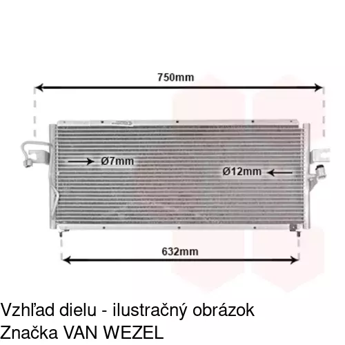 Chladiče klimatizácie POLCAR 2731K8C5