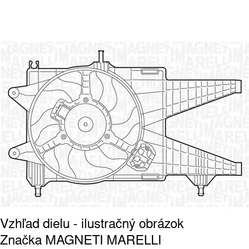 Ventilátory chladičov POLCAR 302223W3