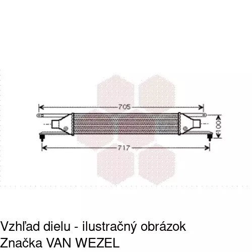 Chladiče vzduchu (Intercoolery) 3025J8-2 /POLCAR/ - obr. 1