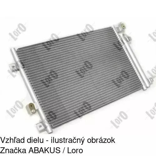 Chladiče klimatizácie POLCAR 3066K8C3S