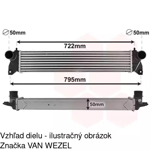 Chladiče vzduchu (Intercoolery) 3075J8-1 /POLCAR/ - obr. 2