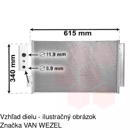 Chladiče klimatizácie 30L1K81X /POLCAR/ - obr. 3