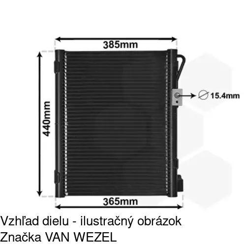Chladiče klimatizácie POLCAR 3171K8C1