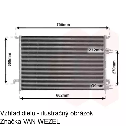 Chladiče klimatizácie 6522K85X /POLCAR/ - obr. 2
