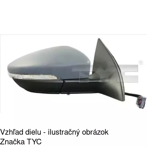 Rám vonkajšieho zrkadla POLCAR 95D154PE