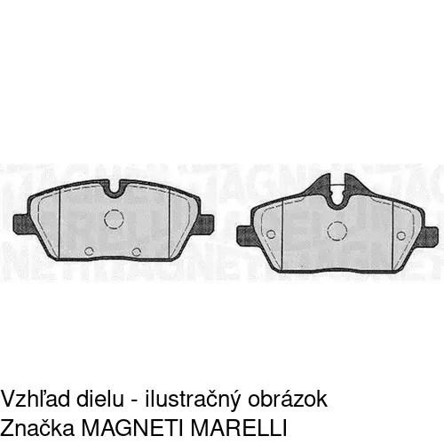 Brzdové dosky POLCAR S70-0244