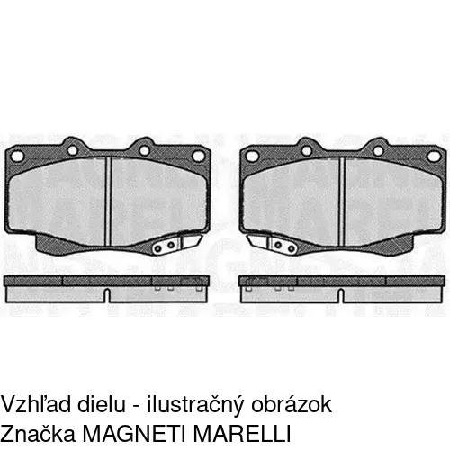 Brzdové dosky POLCAR S70-1358