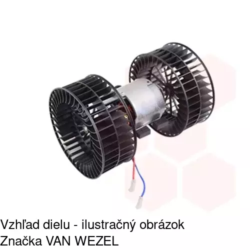 Ventilátory kúrenia 2022NU-1 /POLCAR/ - obr. 1