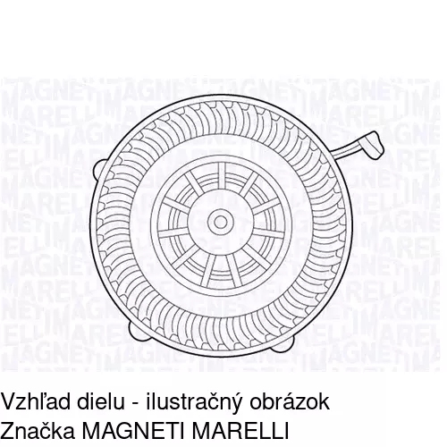 Ventilátory kúrenia POLCAR 2023NU1X