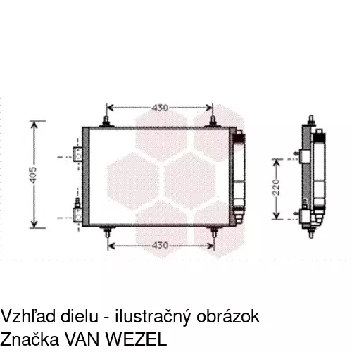 Chladiče klimatizácie 2332K81X /POLCAR/ - obr. 3