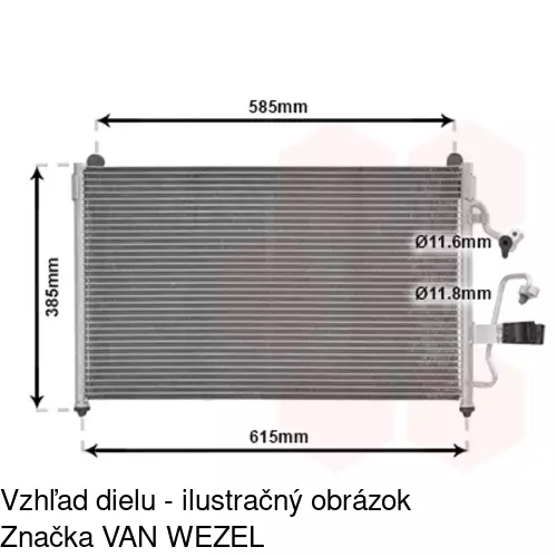 Chladiče klimatizácie 2932K8C1 /POLCAR/ - obr. 1