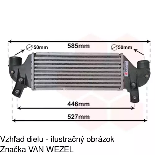 Chladiče vzduchu (Intercoolery) 3201J81X /POLCAR/ - obr. 5