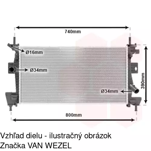 Chladiče vody 32M1081K /POLCAR/ - obr. 3