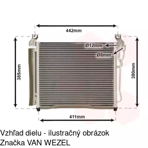 Chladiče klimatizácie 4106K8C2S /POLCAR/ - obr. 1