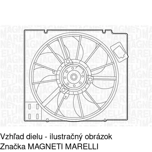 Ventilátory chladičov POLCAR 600723W2