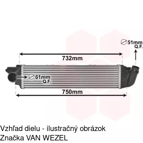 Chladiče vzduchu (Intercoolery) 60N2J81X /POLCAR/ - obr. 3