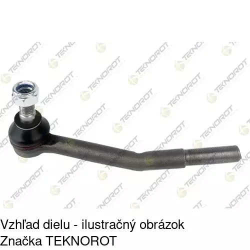 Čap riadenia L-103 /POLCAR/ - obr. 2