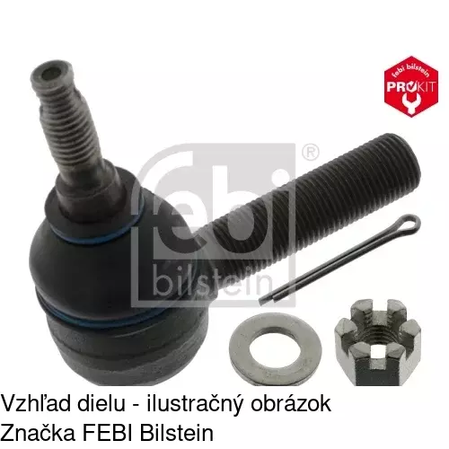 Čap riadenia LA-102 /POLCAR/ - obr. 4