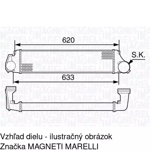 Chladiče vzduchu (Intercoolery) POLCAR 2009J81X