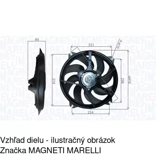 Ventilátory chladičov 235123W1 /POLCAR/ - obr. 1