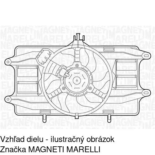 Ventilátory chladičov POLCAR 304023W2