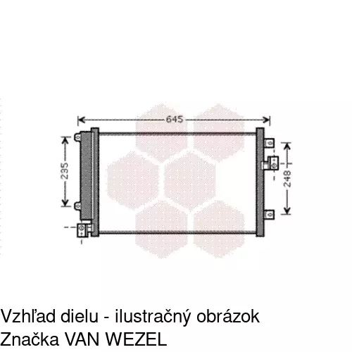 Chladiče klimatizácie 3066K83X /POLCAR/ - obr. 1
