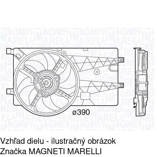 Ventilátory chladičov POLCAR 308523W4X