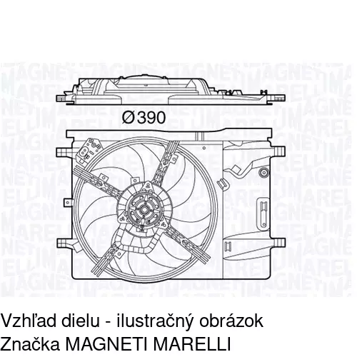 Ventilátory chladičov POLCAR 308523W5X