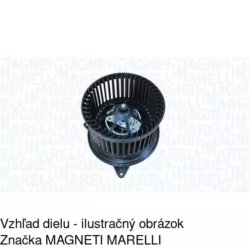Ventilátory kúrenia POLCAR 3201NU2X
