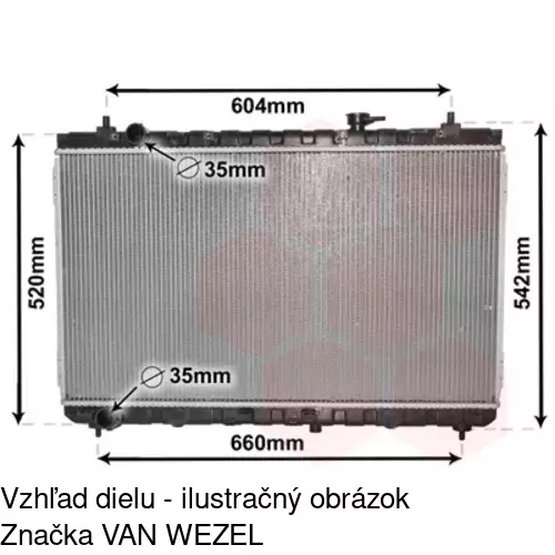 Chladiče vody POLCAR 4142081K