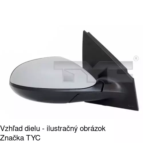 Rám vonkajšieho zrkadla POLCAR 421754PM