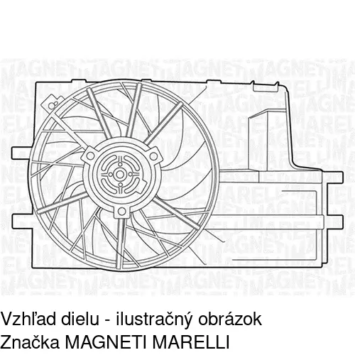 Ventilátory chladičov 500523W1 /POLCAR/ - obr. 1