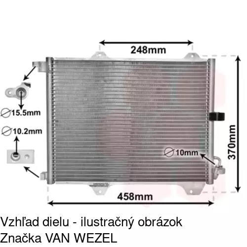 Chladiče klimatizácie 7420K8C1 /POLCAR/ - obr. 2