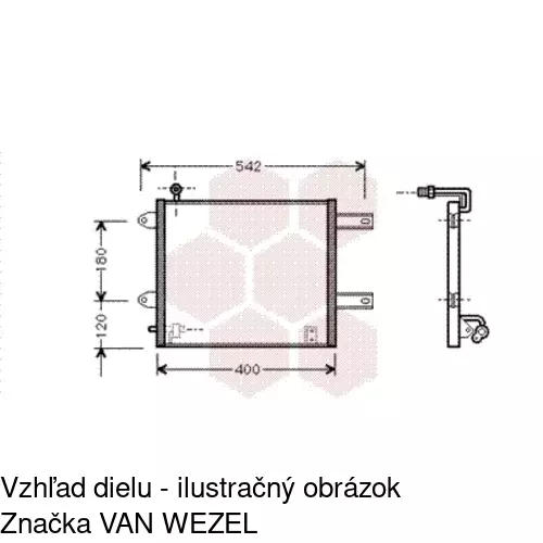 Chladiče klimatizácie 9525K8C2 /POLCAR/ - obr. 1