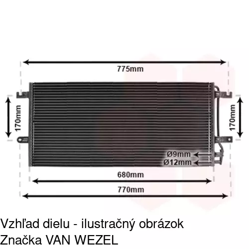 Chladiče klimatizácie 9566K8C2 /POLCAR/ - obr. 3