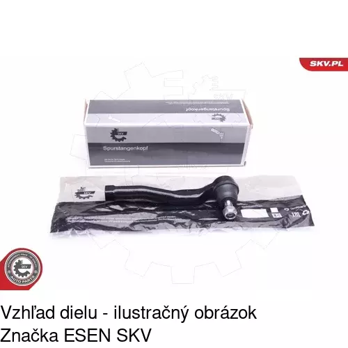 Čap riadenia CH-202 /POLCAR/ - obr. 3