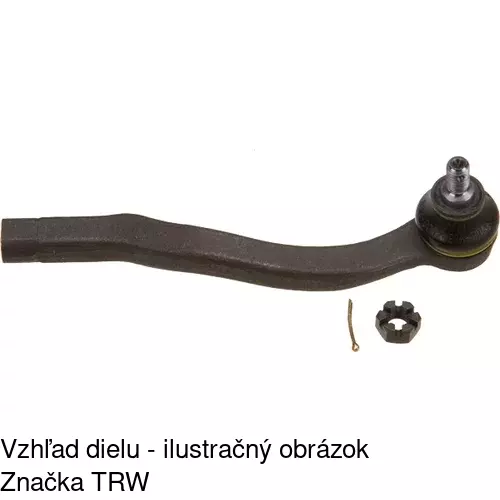 Čap riadenia POLCAR RO-301
