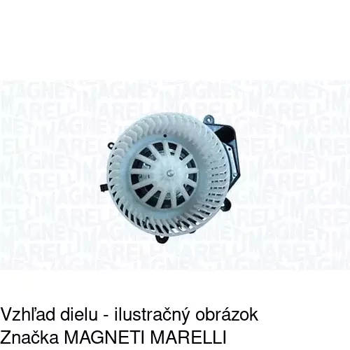Ventilátory kúrenia 1324NU-2 /POLCAR/ - obr. 1