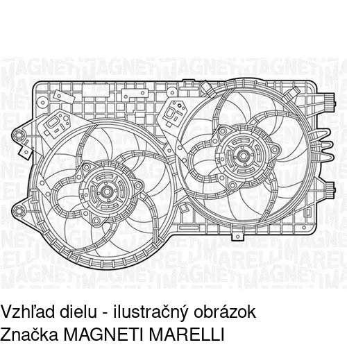 Ventilátory chladičov POLCAR 302423W1