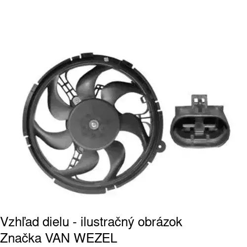 Ventilátory chladičov 303023W1 /POLCAR/ - obr. 3
