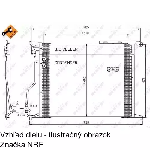 Chladiče klimatizácie POLCAR 5025K8C2