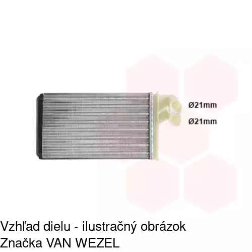 Radiátory 5745N8-2 /POLCAR/ - obr. 2