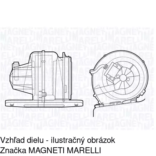 Ventilátory kúrenia POLCAR 6060NU2X