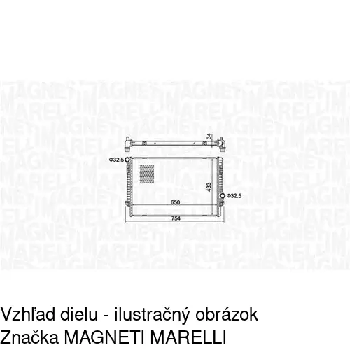 Chladiče vody POLCAR 67C1081X