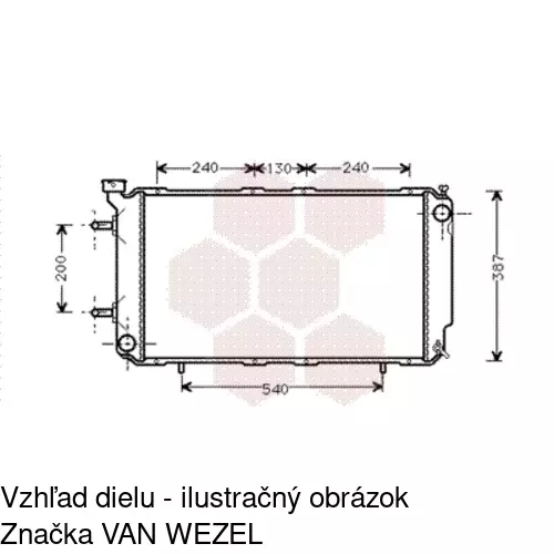 Chladiče vody POLCAR 7206084K