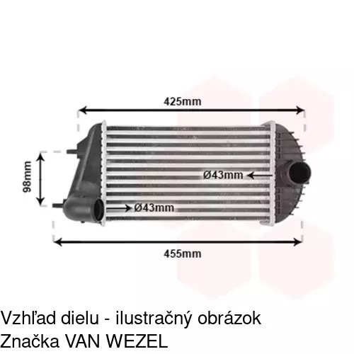 Chladiče vzduchu (Intercoolery) 7415J8-1 /POLCAR/ - obr. 2