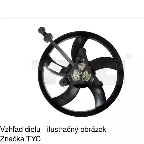 Ventilátory chladičov POLCAR 952523U5X