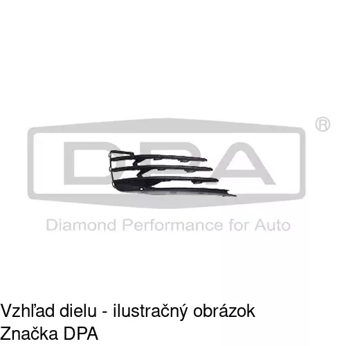 Lišta v nárazníku POLCAR 95C22724