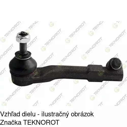 Čap riadenia R-642 /POLCAR/ - obr. 2