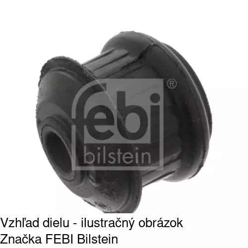 Púzdro rámu závesu POLCAR S2413008